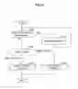 Fig. 16 - INFORMATION PROCESSING DEVICE, IMAGE OUTPUT METHOD, AND PROGRAM