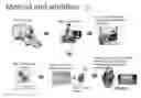 Fig. 01 - Methods and systems for improving patient engagement via medical avatars