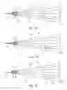 Fig. 06 - Method and apparatus for variable X-ray filtration