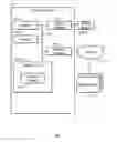 Fig. 01 - Imaging protocol translation