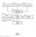 Fig. 04 - Imaging protocol translation