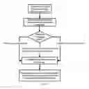 Fig. 04 - Ultrasonic image analysis systems and analysis methods thereof