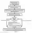 Fig. 05 - Ultrasonic image analysis systems and analysis methods thereof