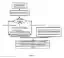 Fig. 06 - Ultrasonic image analysis systems and analysis methods thereof