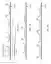 Fig. 29 - Devices and methods for collecting and stabilizing biological samples