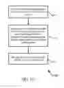 Fig. 20 - Designs and methods to facilitate swallowing of a tethered cell collection device
