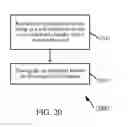 Fig. 21 - Designs and methods to facilitate swallowing of a tethered cell collection device