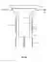 Fig. 20 - Natural orifice surgery system