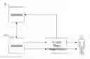 Fig. 01 - System and method for testing electrosurgical generators