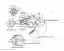 Fig. 01 - Systems and methods for cancellation of joint motion using the null-space