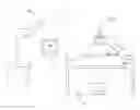 Fig. 01 - Surgical mechanism control system