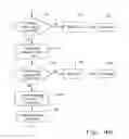 Fig. 10 - Method for determining the location and orientation of a fiducial reference