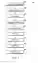 Fig. 03 - Multi-layer surgical guide