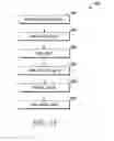 Fig. 13 - Multi-layer surgical guide