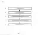 Fig. 03 - Customized root canal obturation cores and methods of making customized root canal obturation cores