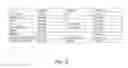 Fig. 05 - Customized root canal obturation cores and methods of making customized root canal obturation cores