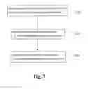 Fig. 05 - Wisdom teeth adjusting bracket and the method for orthodontics adjusting thereof