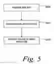 Fig. 06 - Deposition of discrete nanoparticles on a nanostructured surface of an implant