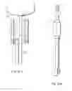 Fig. 25 - METHOD AND APPARATUS FOR TREATING URETHRAL STRICTURE