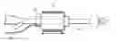 Fig. 01 - METHOD AND APPARATUS FOR TREATING URETHRAL STRICTURE