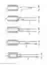 Fig. 35 - METHOD AND APPARATUS FOR TREATING URETHRAL STRICTURE