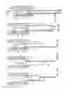 Fig. 09 - METHOD AND APPARATUS FOR TREATING URETHRAL STRICTURE