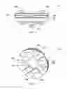 Fig. 03 - Radial Volume Adjustment Device