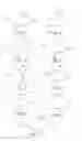Fig. 04 - Biodegradable endoprostheses and methods of their fabrication