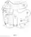 Fig. 02 - Medical Compression Device for Animals