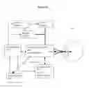 Fig. 27 - Combined laser and phacoemulsification system for eye surgery