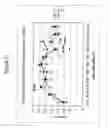 Fig. 14 - SYNCHRONIZED WATER AND PRODUCTION AND USE THEREOF