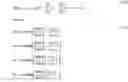 Fig. 43 - Admittance shaping controller for exoskeleton assistance of the lower extremities