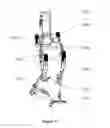 Fig. 12 - Machine to human interfaces for communication from a lower extremity orthotic