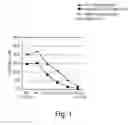 Fig. 02 - Oral Care Compositions With An Enhanced Sensory Experience
