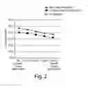 Fig. 03 - Oral Care Compositions With An Enhanced Sensory Experience