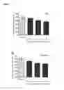 Fig. 04 - Anti-aging dietary composition containing polysaccharides derived from ginseng and tuber fleeceflower root