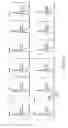 Fig. 22 - Edible plant-derived microvesicle compositions including conjugated therapeutic agents and methods for using the same