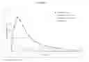 Fig. 02 - Formulations and Methods for Attenuating Respiratory Depression Induced by Opioid Overdose