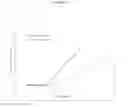 Fig. 04 - Formulations and Methods for Attenuating Respiratory Depression Induced by Opioid Overdose