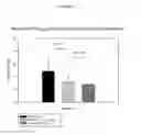 Fig. 05 - Formulations and Methods for Attenuating Respiratory Depression Induced by Opioid Overdose