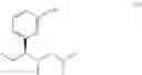Fig. 07 - Pharmaceutical Combination