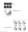 Fig. 16 - Compositions and methods for inhibiting intimal hyperplasia