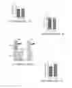 Fig. 22 - Compositions and methods for inhibiting intimal hyperplasia