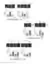 Fig. 29 - Compositions and methods for inhibiting intimal hyperplasia