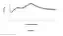 Fig. 02 - AMORPHOUS SOLID DISPERSION OF TREPROSTINIL DIETHANOLAMINE