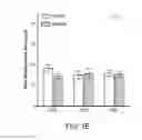 Fig. 09 - COMPOSITIONS AND METHODS FOR TREATING NEUROPATHY