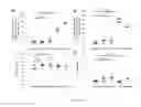 Fig. 02 - Methods for determining the risk of cardiovascular disease in a subject having a chronic viral infection
