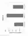 Fig. 27 - Aripiprazole prodrug compositions