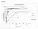 Fig. 02 - COMPLEX PREPARATION INCLUDING VALSARTAN AND ROSUVASTATIN CALCIUM AND MANUFACTURING METHOD THEREFOR