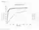 Fig. 04 - COMPLEX PREPARATION INCLUDING VALSARTAN AND ROSUVASTATIN CALCIUM AND MANUFACTURING METHOD THEREFOR